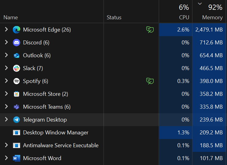 Apps often eat up a lot of RAM these days, which is a problem for PCs with just 8GB.